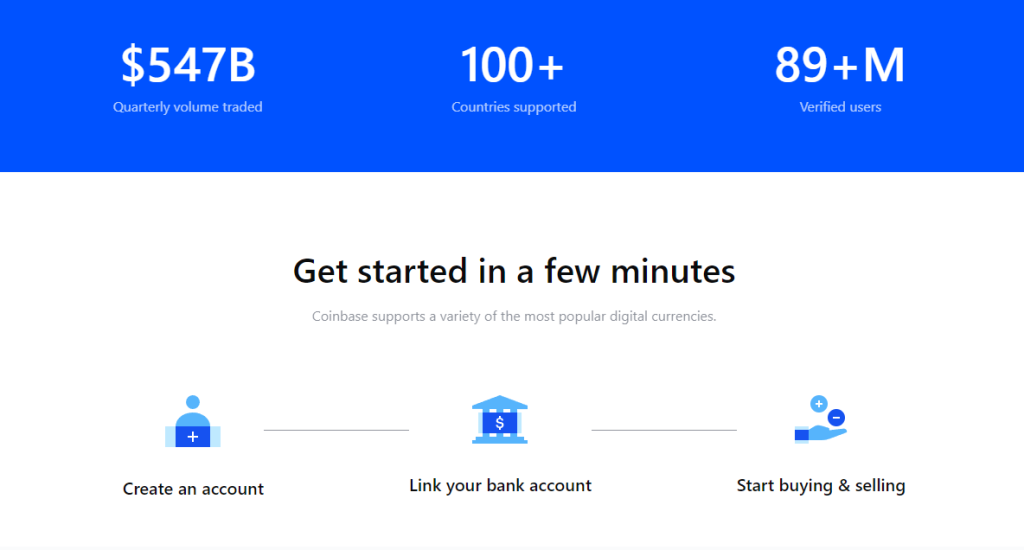 Coinbase minimum deposit safely in 100+ countries